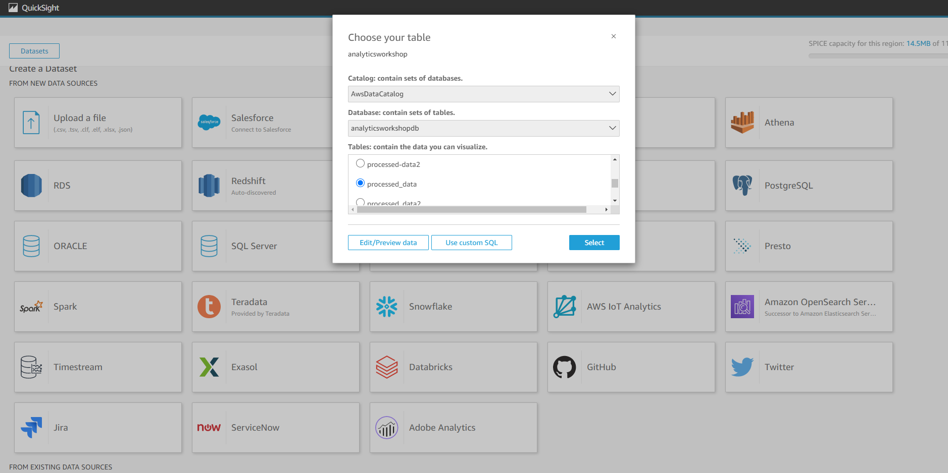 Data Analytics on AWS