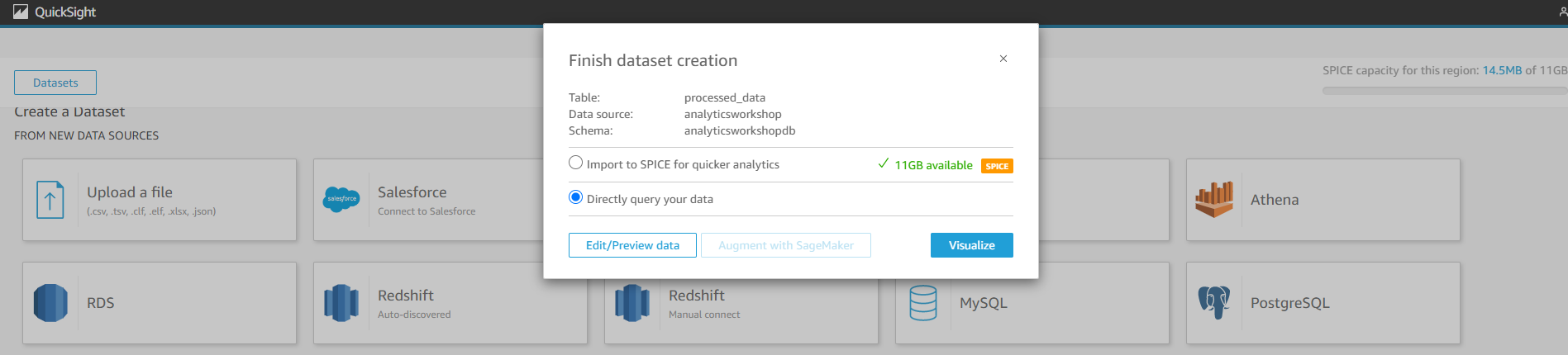 Data Analytics on AWS