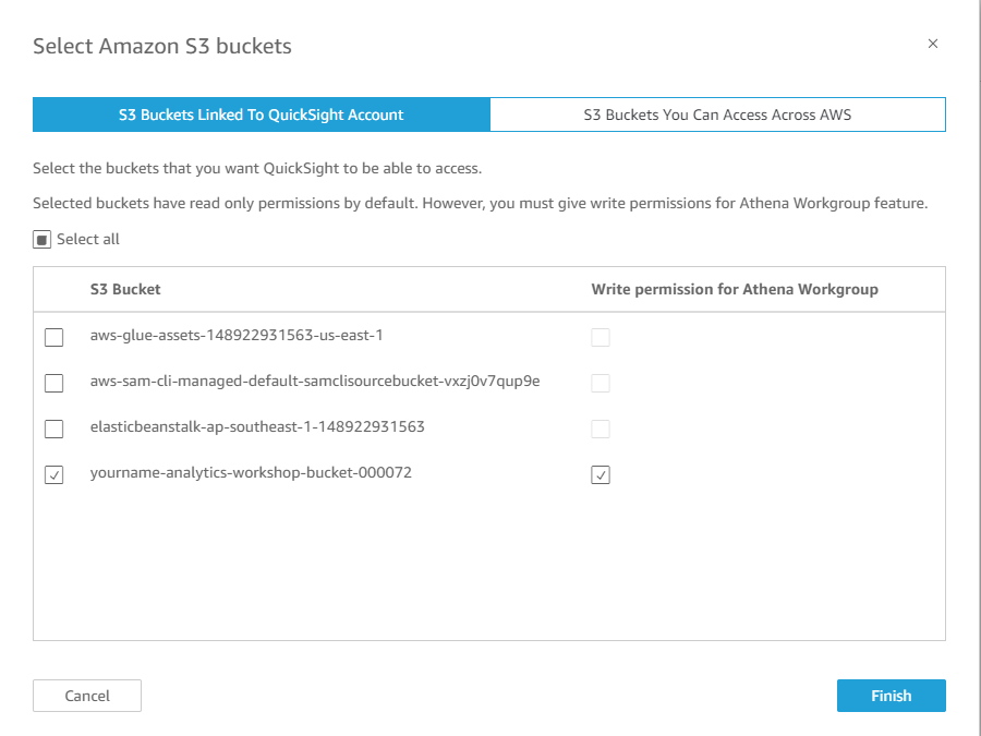 Data Analytics on AWS