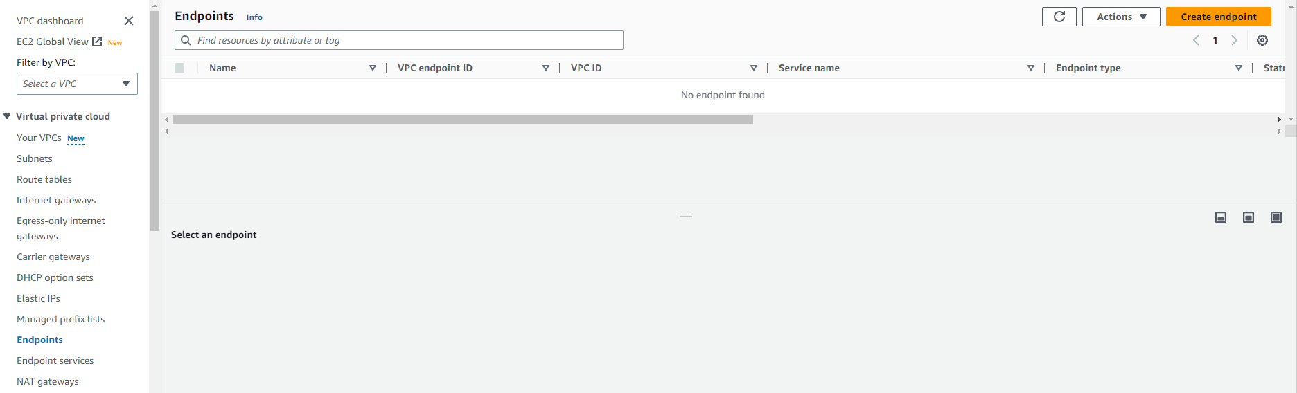 Data Analytics on AWS