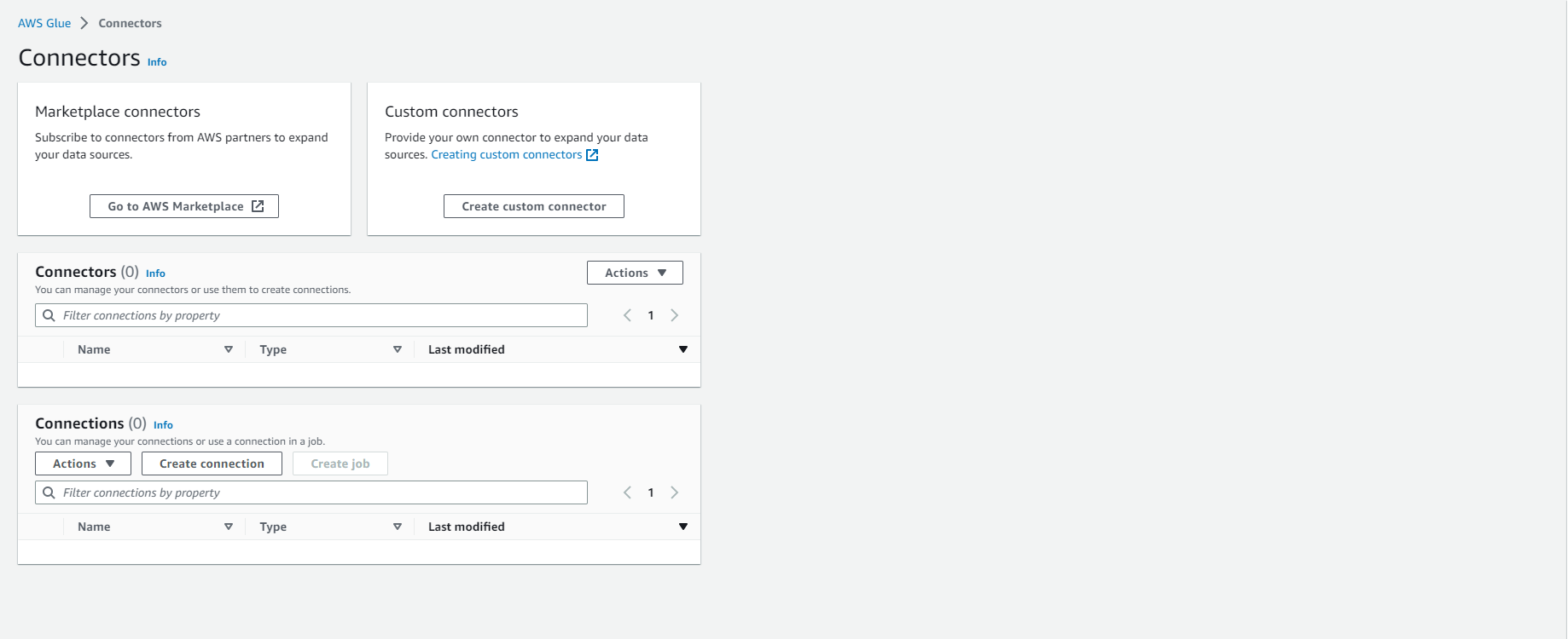 Data Analytics on AWS