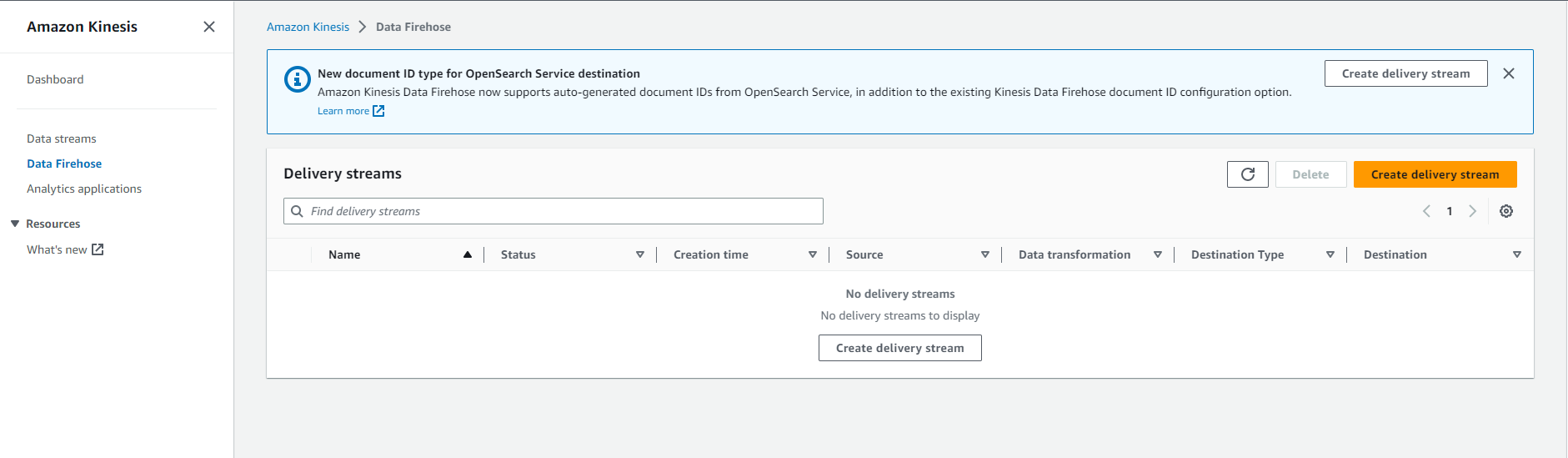 Data Analytics on AWS