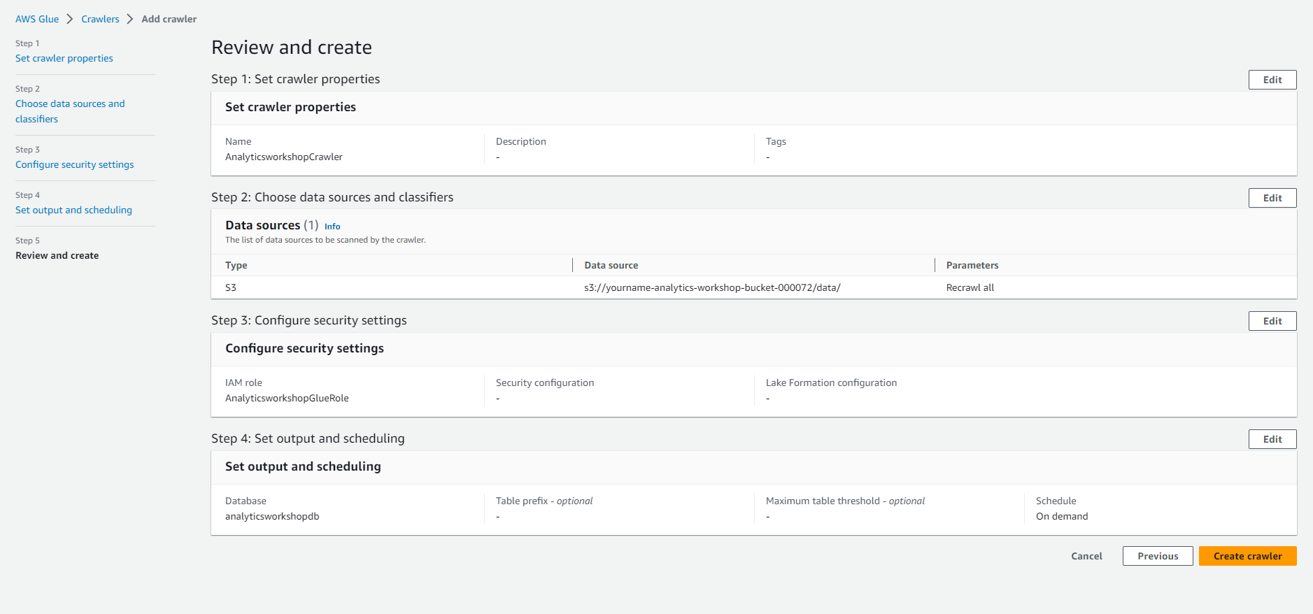 Data Analytics on AWS