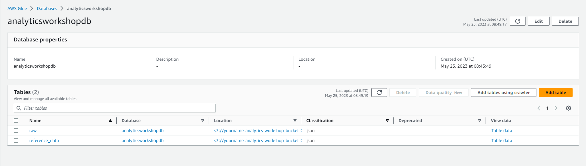 Data Analytics on AWS