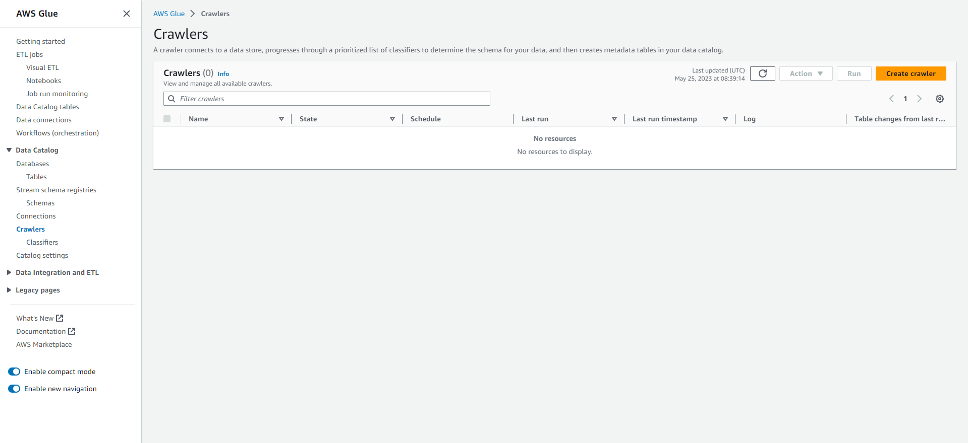 Data Analytics on AWS