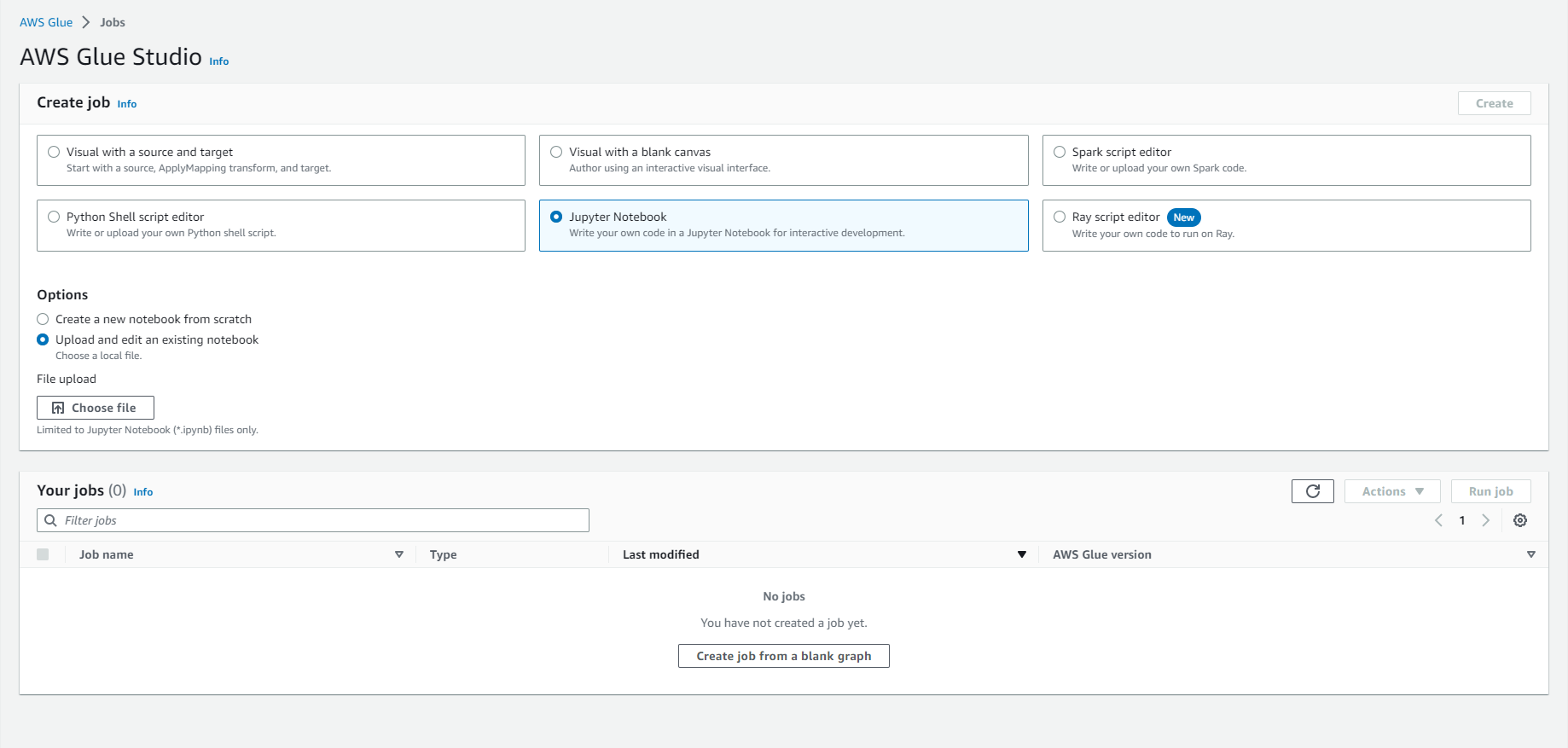 Data Analytics on AWS