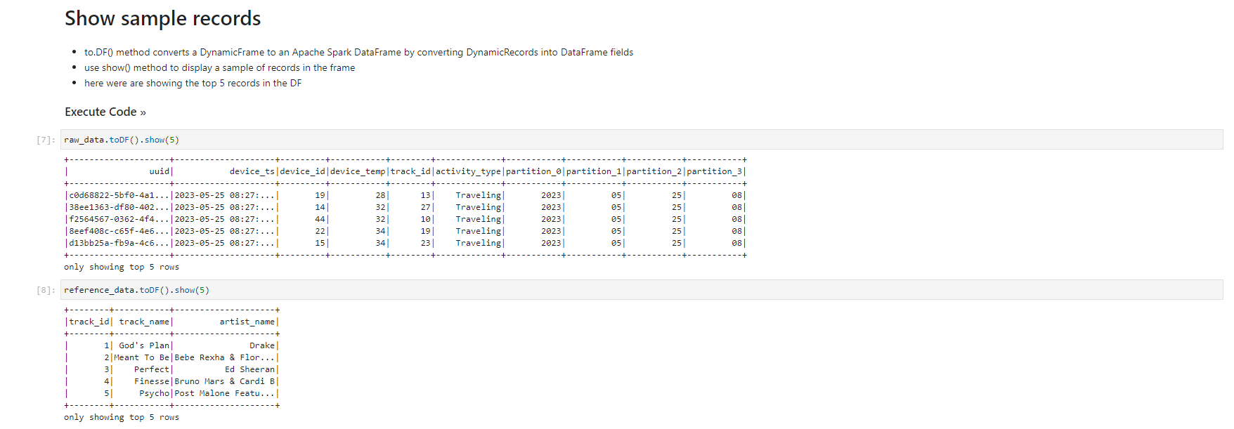 Data Analytics on AWS