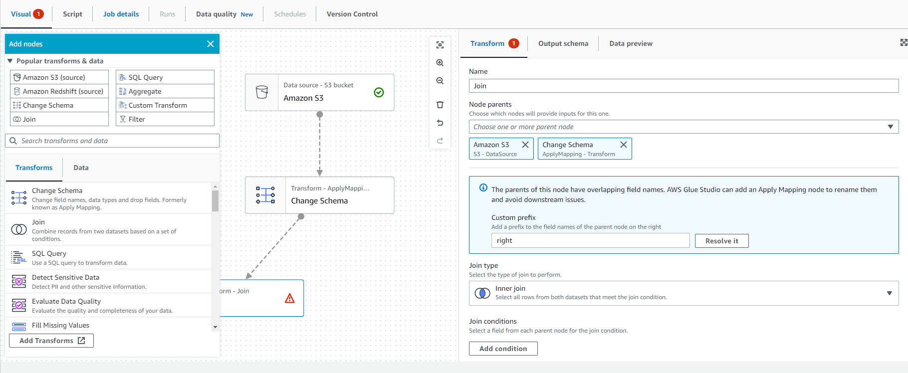 Data Analytics on AWS