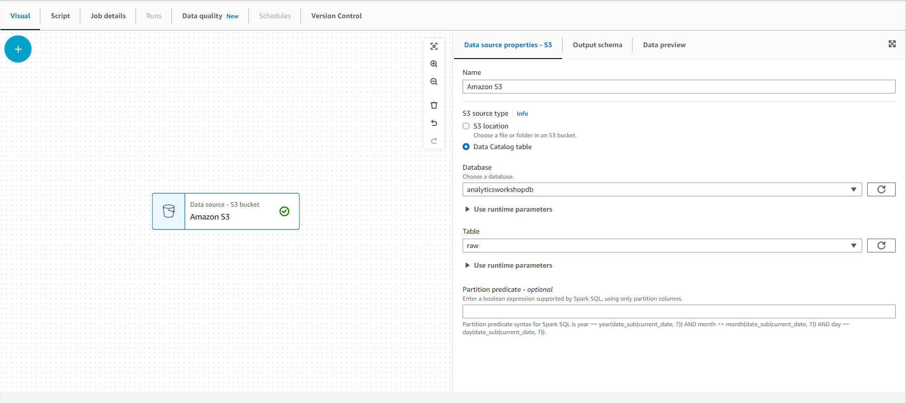 Data Analytics on AWS