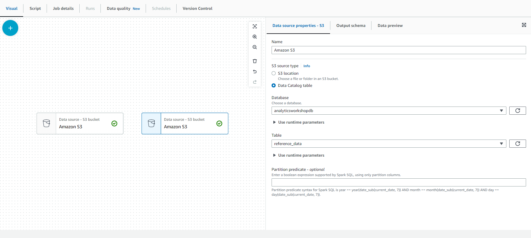 Data Analytics on AWS