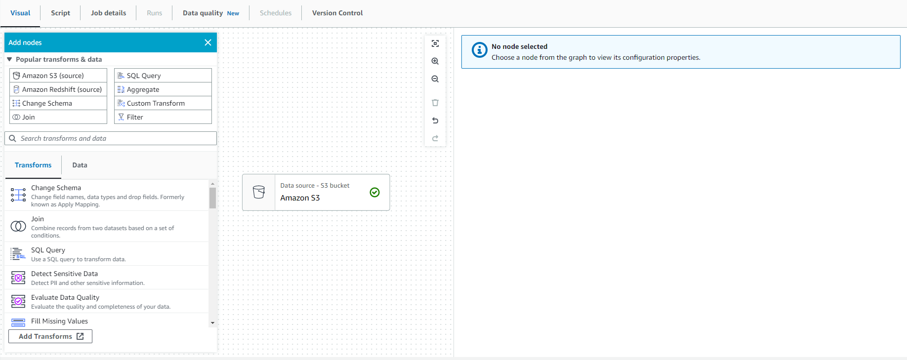 Data Analytics on AWS