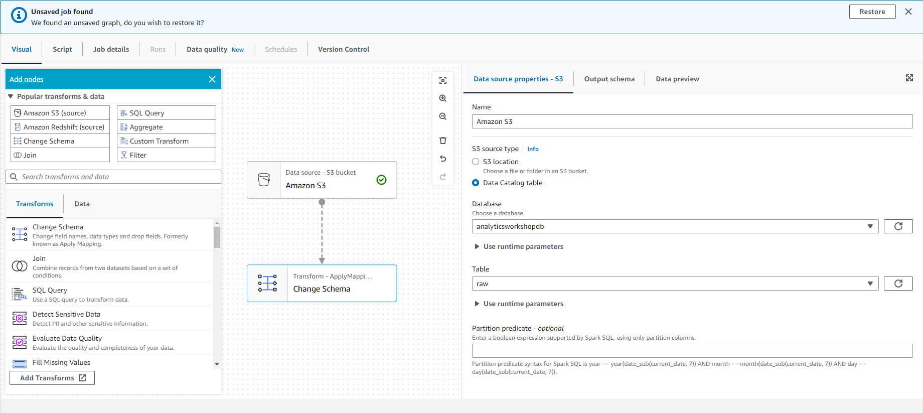 Data Analytics on AWS