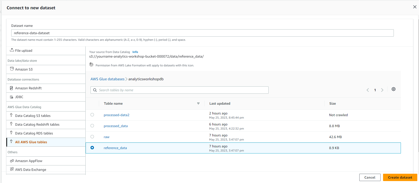 Data Analytics on AWS