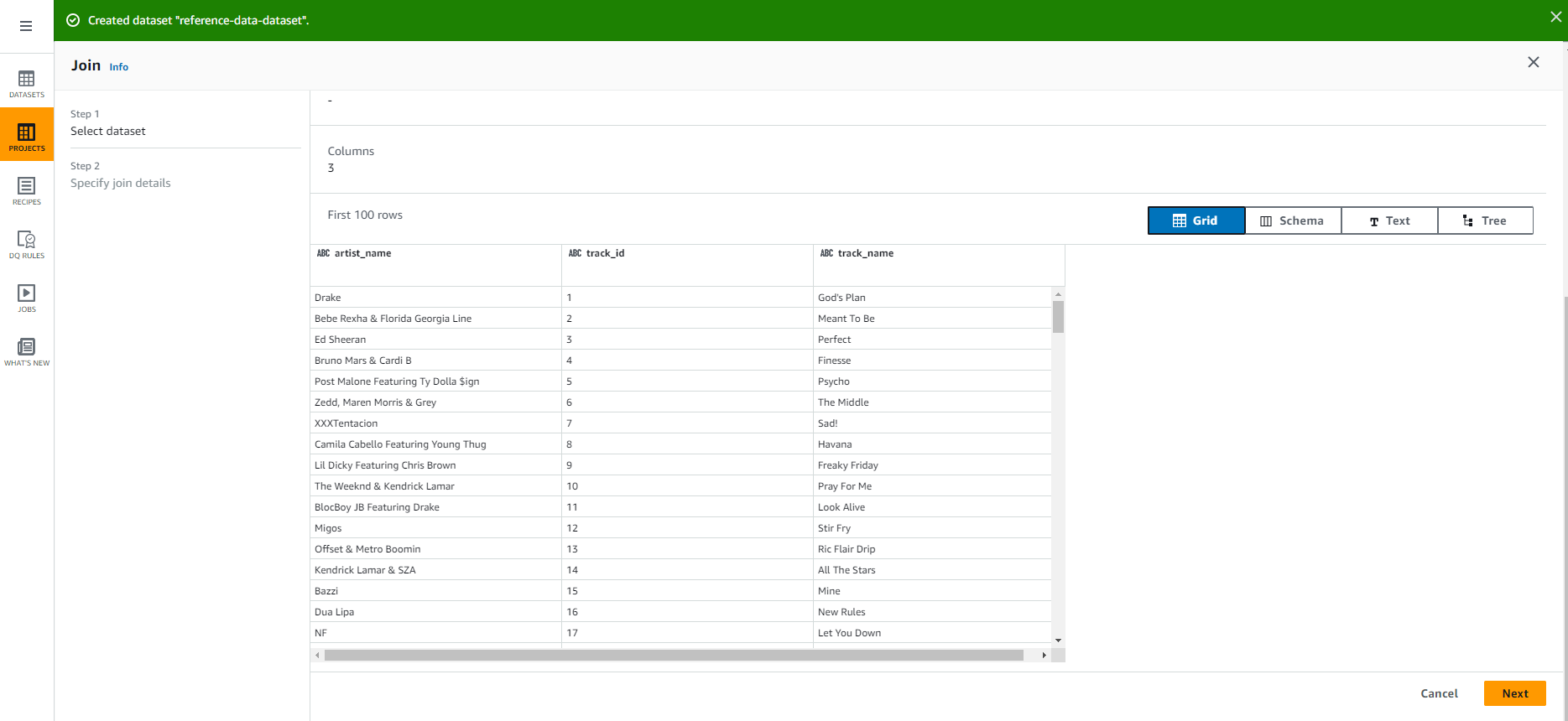 Data Analytics on AWS