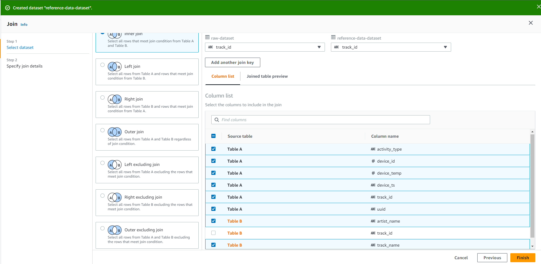 Data Analytics on AWS