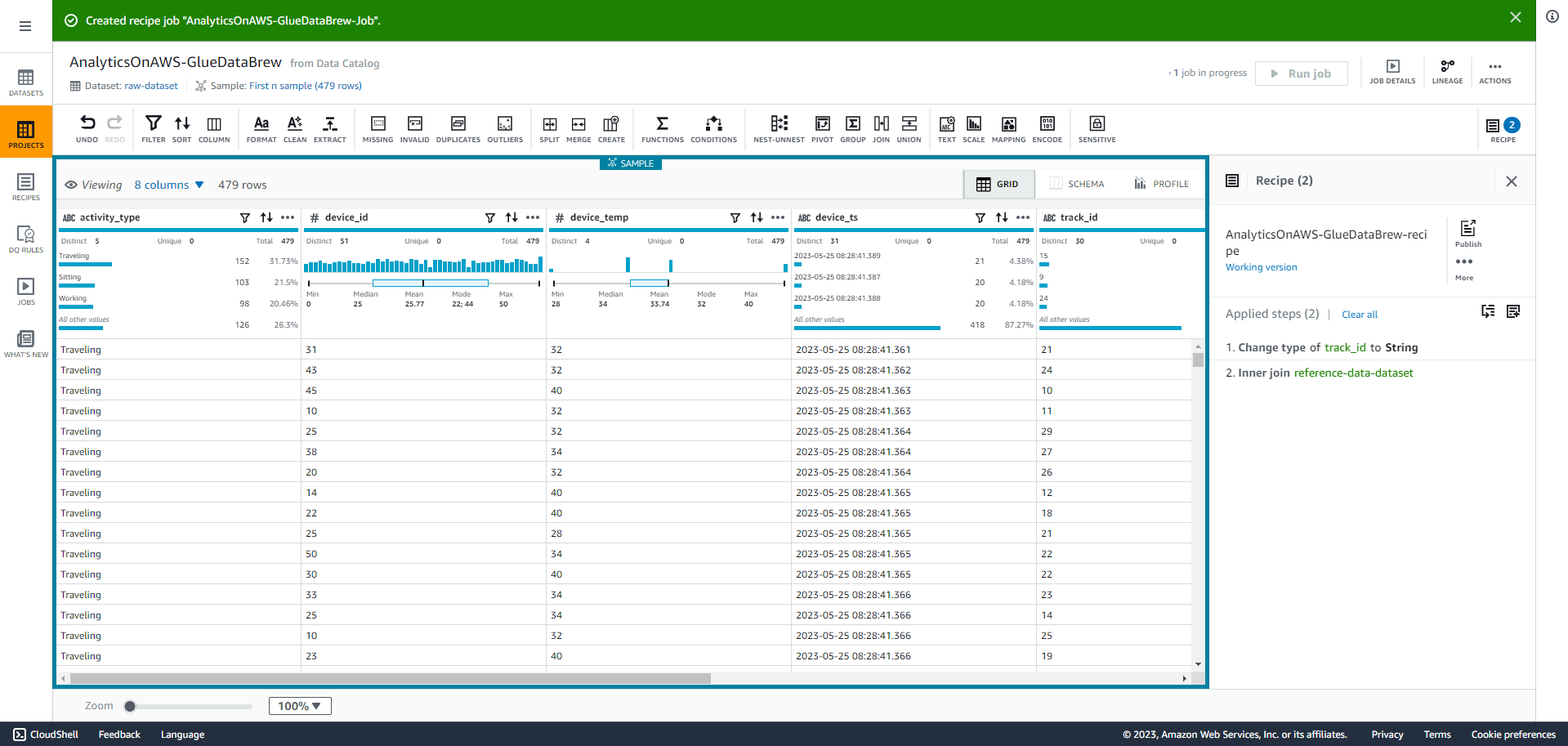 Data Analytics on AWS