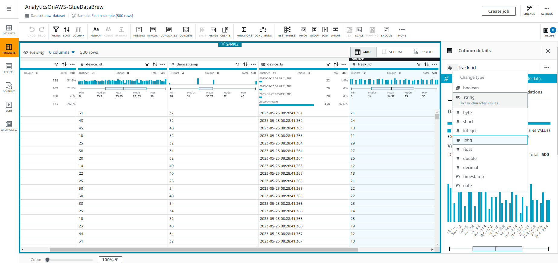 Data Analytics on AWS