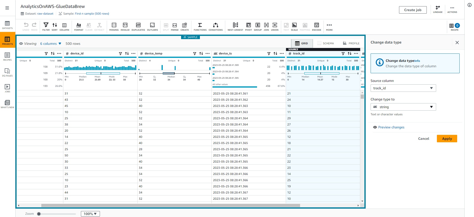 Data Analytics on AWS