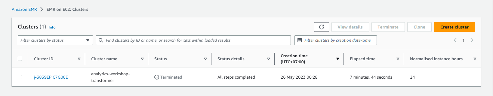 Data Analytics on AWS