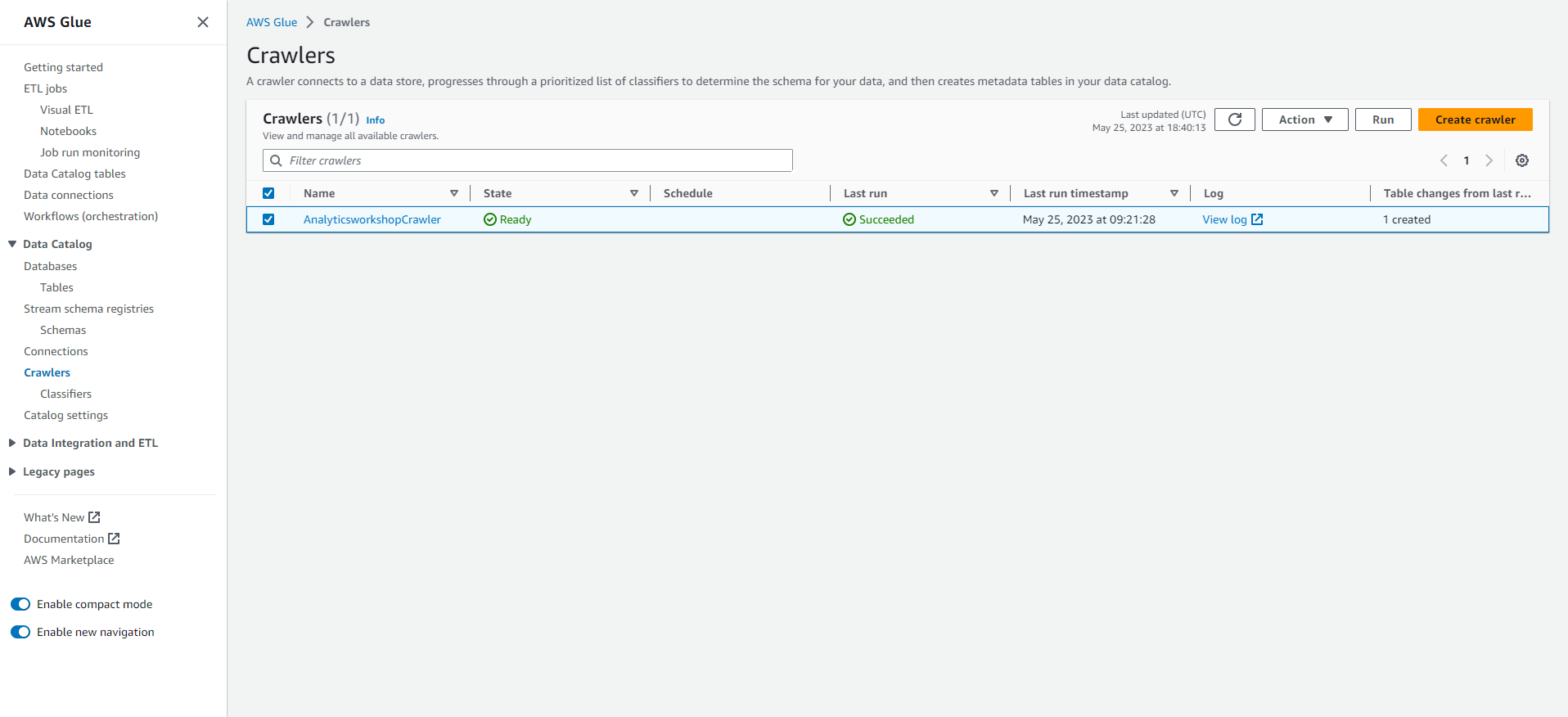 Data Analytics on AWS