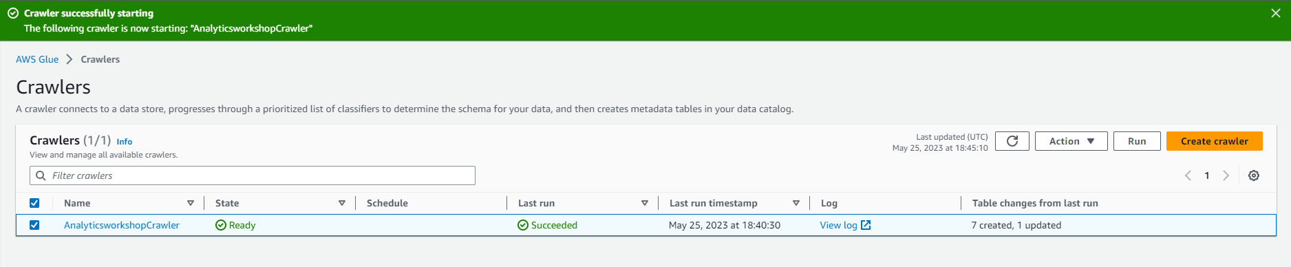 Data Analytics on AWS